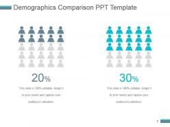 Demographics comparison ppt template