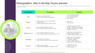 Demographics Data To Develop Buyers Persona Building Customer Persona To Improve Marketing MKT SS V