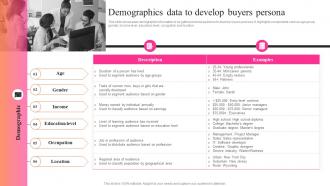 Demographics Data To Develop Buyers Persona Key Steps For Audience Persona Development MKT SS V