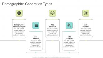 Demographics Generation Types In Powerpoint And Google Slides Cpb