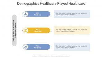 Demographics Healthcare Played Healthcare In Powerpoint And Google Slides Cpb