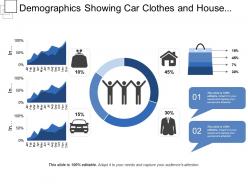 Demographics showing car clothes and house with statistics and percentage