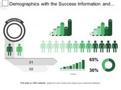 Demographics with the success information and statistics