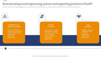 Demonstrating Social Engineering Overview Of Essential Unified Process EssUP IT