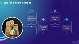 Demystifying Bitcoin A Popular Cryptocurrency Training Ppt