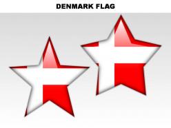 Denmark country powerpoint flags