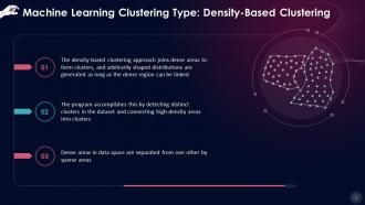 Density Based Clustering In Machine Learning Training Ppt