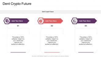 Dent Crypto Future In Powerpoint And Google Slides Cpb