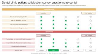 Dental Clinic Patient Satisfaction Survey Questionnaire Survey SS Impactful