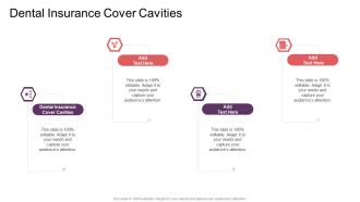 Dental Insurance Cover Cavities In Powerpoint And Google Slides Cpb