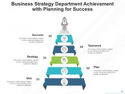 Department achievement business development expansion revenue innovation planning