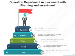 Department achievement business development expansion revenue innovation planning