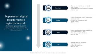Department Digital Transformation Agile Framework