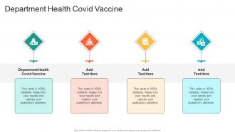 Department Health Covid Vaccine In Powerpoint And Google Slides Cpb