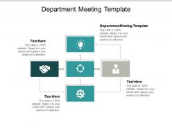Department meeting template ppt powerpoint presentation outline influencers cpb