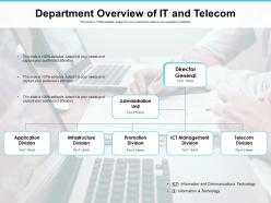 Department overview of it and telecom