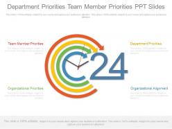 Department Priorities Team Member Priorities Ppt Slides