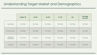 Department Store Business Model PPT Summary ACP Adaptable Ideas