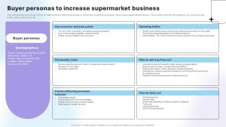 Department Store Business Plan Buyer Personas To Increase Supermarket Business BP SS V