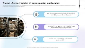 Department Store Business Plan Global Demographics Of Supermarket Customers BP SS V Department Store Business Plan Global Demographics Of Supermarket Customers BP SS V