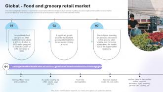 Department Store Business Plan Global Food And Grocery Retail Market BP SS V