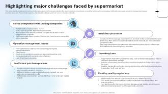 Department Store Business Plan Highlighting Major Challenges Faced By Supermarket BP SS V