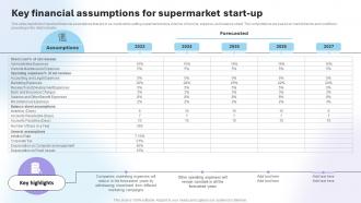 Department Store Business Plan Key Financial Assumptions For Supermarket Start Up BP SS V