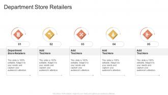 Department Store Retailers In Powerpoint And Google Slides Cpb