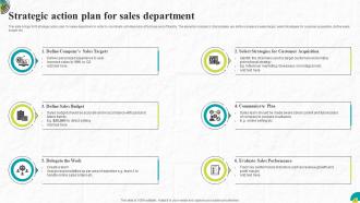 Department Strategic Plan Powerpoint Ppt Template Bundles Slides Content Ready