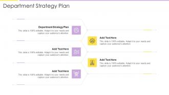 Department Strategy Plan In Powerpoint And Google Slides Cpb