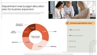 Department Wise Budget Allocation Plan For Business Expansion