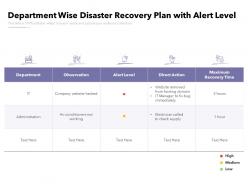 Department wise disaster recovery plan with alert level