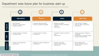 Department Wise Future Plan For Business Start Up