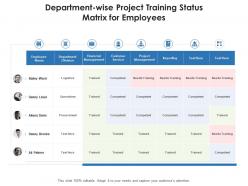 Department wise project training status matrix for employees