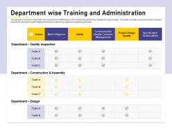 Department wise training and administration design ppt powerpoint presentation file ideas