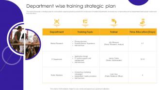 Department Wise Training Strategic Plan
