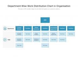 Department wise work distribution chart in organisation