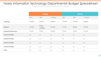 Departmental Budget Powerpoint Ppt Template Bundles