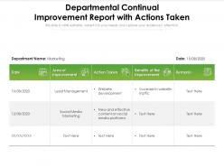 Departmental Continual Improvement Report With Actions Taken