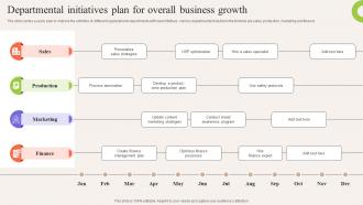 Departmental Initiatives Plan For Overall Business Growth