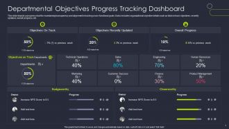 Departmental Objectives Progress Tracking Dashboard