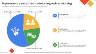 Departmental Participation Statistics On Google Ads Training