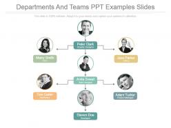 Departments and teams ppt examples slides