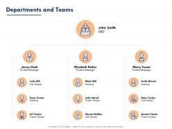 Departments and teams ppt powerpoint presentation inspiration graphic images