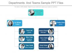 Departments and teams sample ppt files
