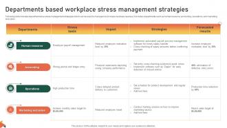 Departments Based Workplace Stress Management Strategies