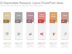 Dependable Research Layout Powerpoint Ideas