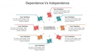 Dependence vs independence ppt powerpoint presentation show rules cpb