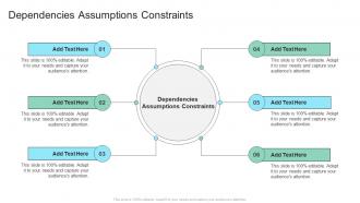 Dependencies Assumptions Constraints In Powerpoint And Google Slides Cpb