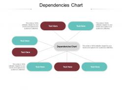 Dependencies chart ppt powerpoint presentation templates cpb